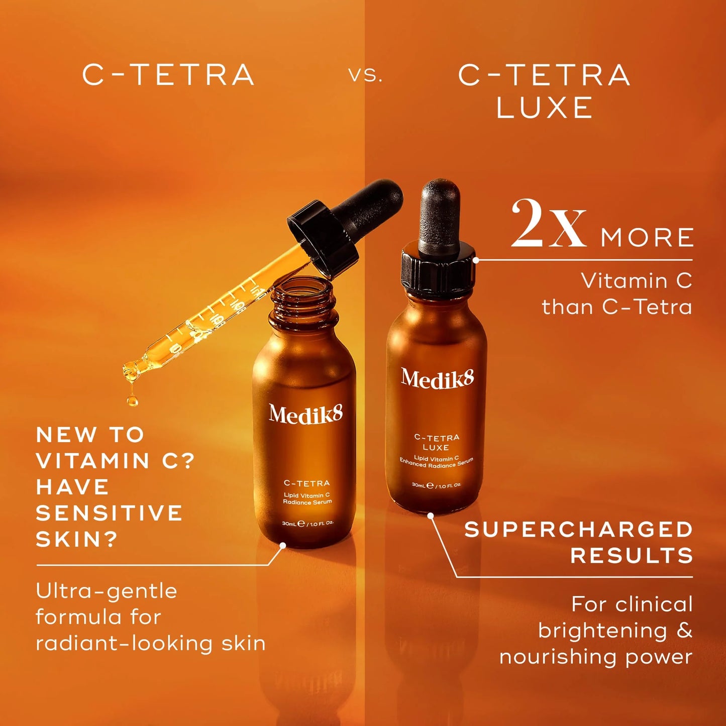 C-Tetra Luxe