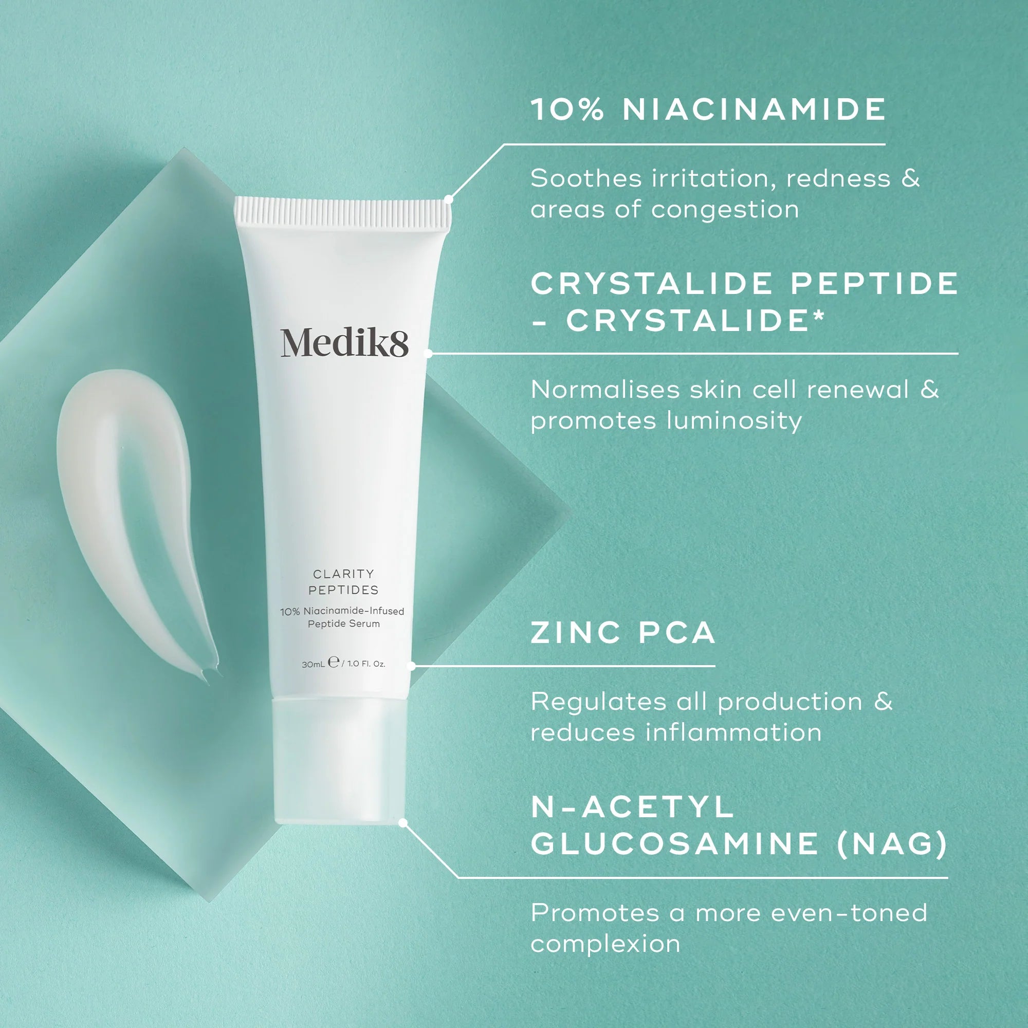 Clarity Peptides