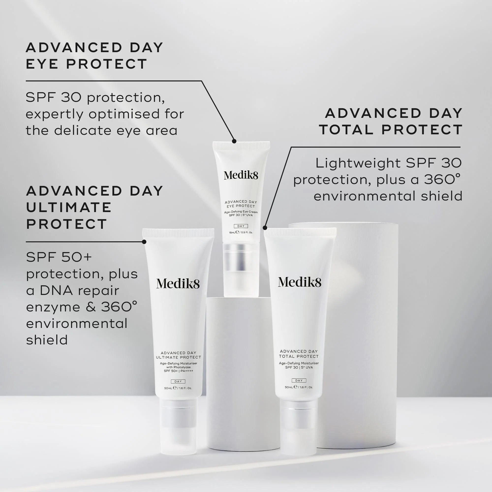 Advanced Day Total Protect